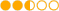 Unofficial rating 2.5