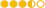 非正式评级 3.5