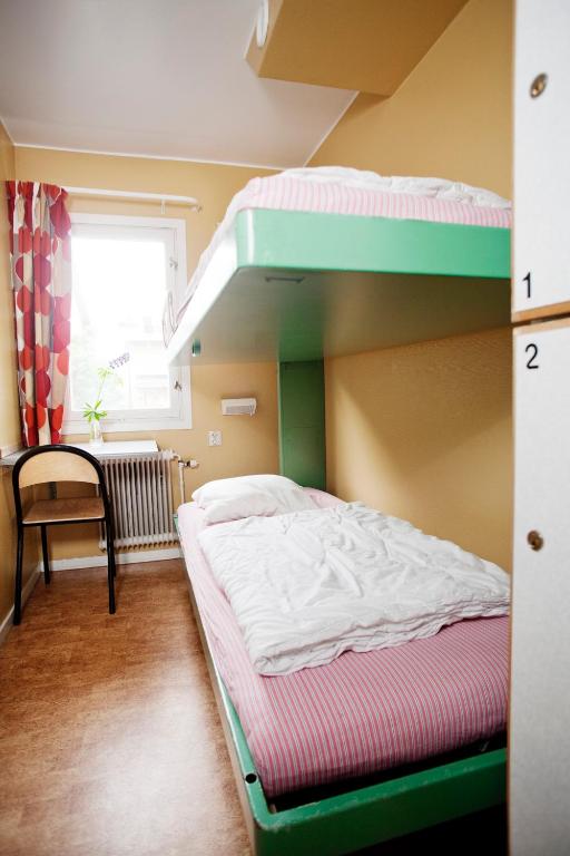 Двухместный (Двухместный номер эконом-класса с 2 отдельными кроватями и общей ванной комнатой) хостела STF Zinkensdamm Hostel, Стокгольм