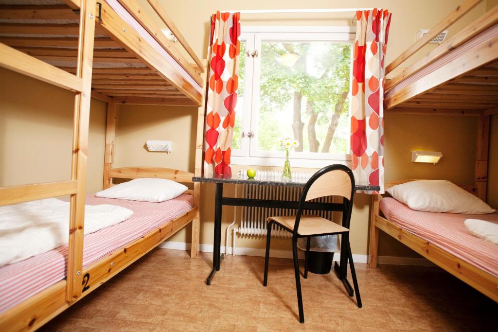 Четырехместный (Четырехместный номер эконом-класса с общей ванной комнатой) хостела STF Zinkensdamm Hostel, Стокгольм