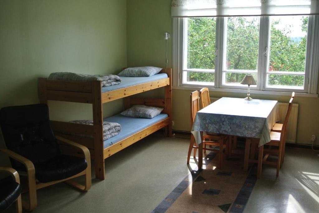 Четырехместный (Четырехместный номер эконом-класса с общей ванной комнатой) хостела Porvoo Hostel, Порвоо