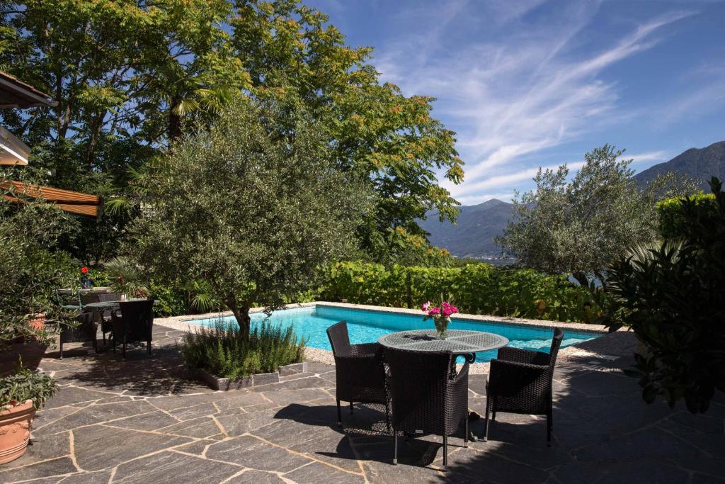 Двухместный (Двухместный номер Делюкс с 1 кроватью и видом на сад) отеля Boutiquehotel Albergo Brione, Локарно